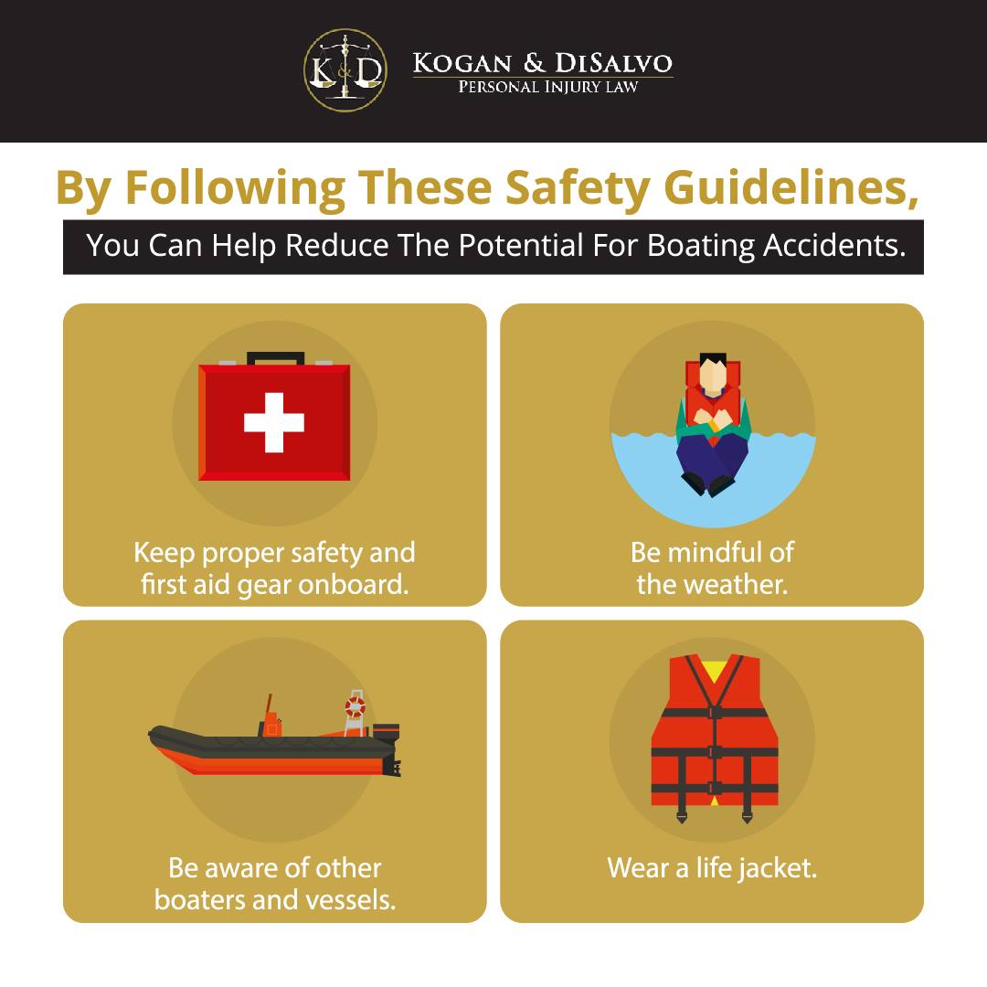 Flyer for Safety guidelines for Boating Accidents