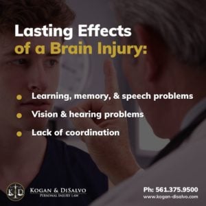 lasting effects of brain injury diagram