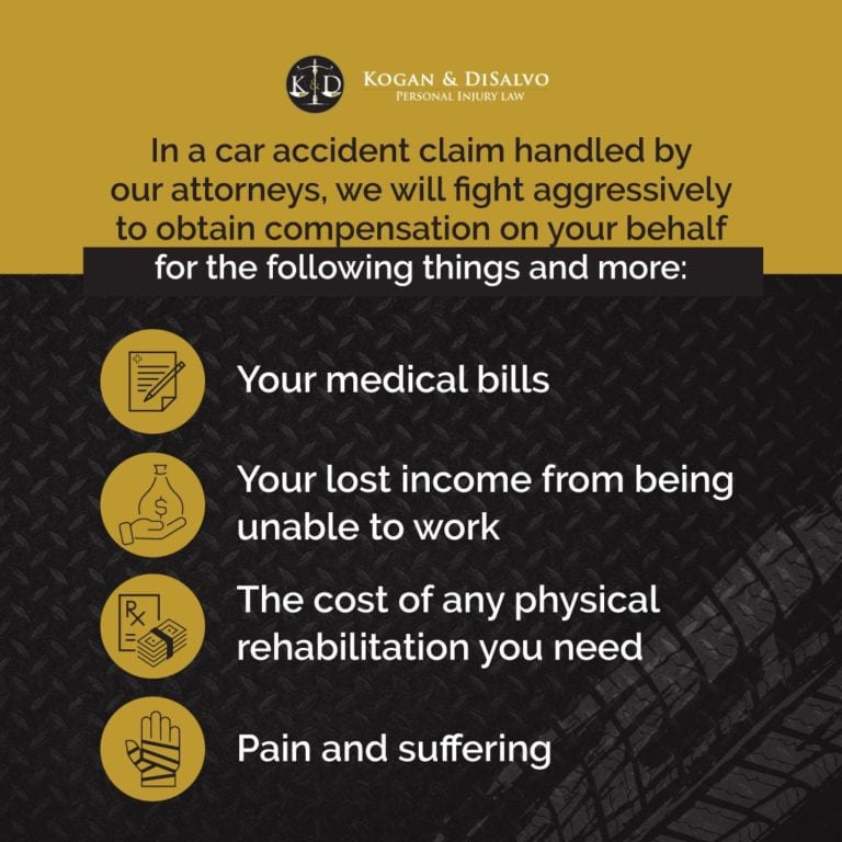 Infographic car accident claim medical bills, lost income, physical rehabilitation, pain and suffering