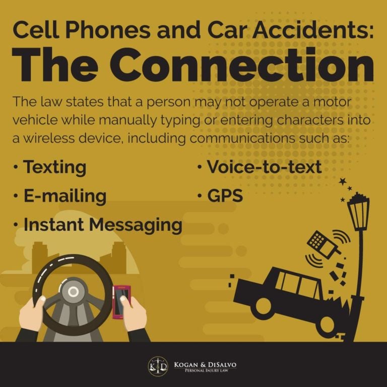 Infographic cell phone and car accident infographic driving while texting car accident