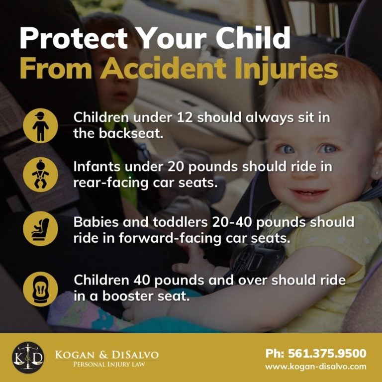 Infographic protect your child from car accident injuries baby in car seat