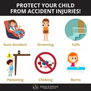 protect child from injuries infographic auto accidents, drowning, falls, poisioning, choking, burns