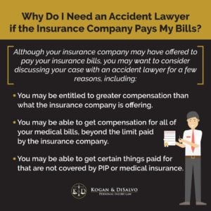 insurance company and accident lawyer infographic