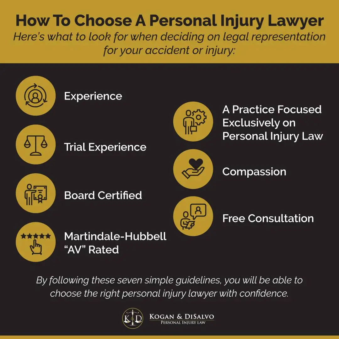 Infographic guidelines to choose personal injury attorney